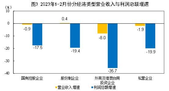 二手印刷机交易市场